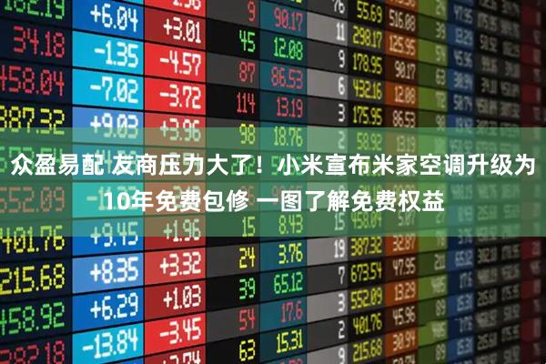 众盈易配 友商压力大了！小米宣布米家空调升级为10年免费包修 一图了解免费权益