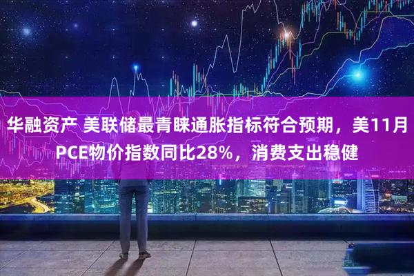 华融资产 美联储最青睐通胀指标符合预期，美11月PCE物价指数同比28%，消费支出稳健